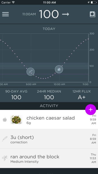 Image 0 for Sugarmate