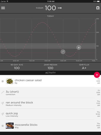 Image 1 for Sugarmate