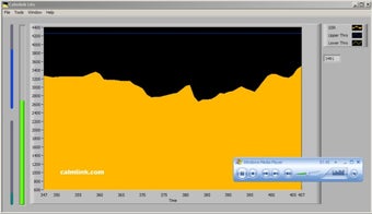 Imagen 0 para Calmlink Lite