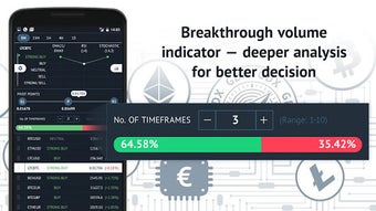 Image 3 for Bitcoin trading signals -…