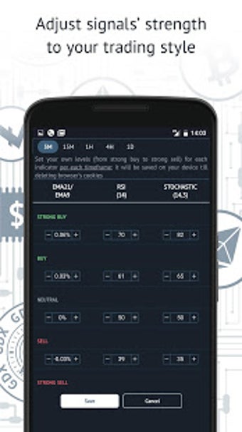 Image 1 for Bitcoin trading signals -…