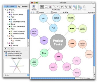 Image 0 for OmniGraffle