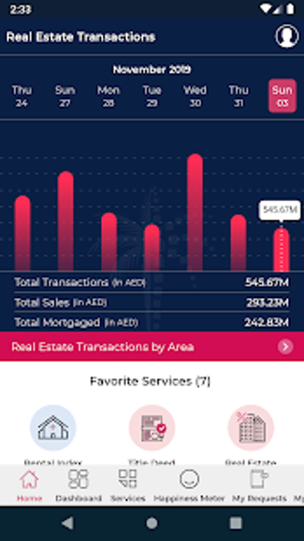 Image 2 for DUBAI REST