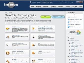 Image 0 for SharePoint Analytics Mark…