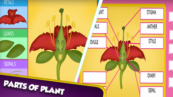 Image 0 for Science Learning Games