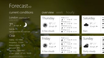 Imagen 0 para Forecast
