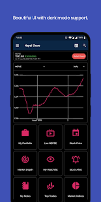 Imagen 2 para Nepal Share - Free NEPSE …