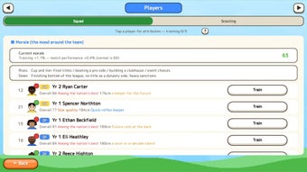 Imagen 0 para Academy Soccer Manager