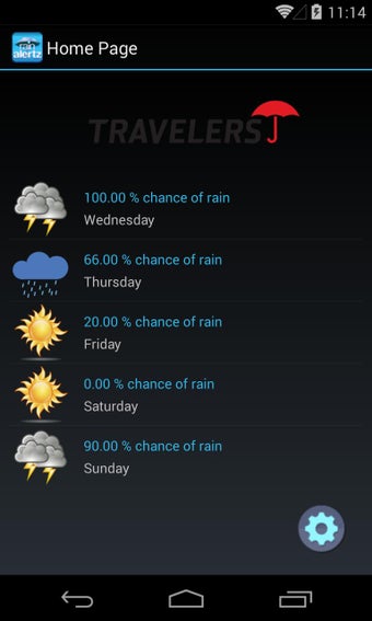 Imagen 0 para RainAlertz