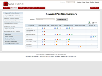 Imagen 0 para Seo Panel