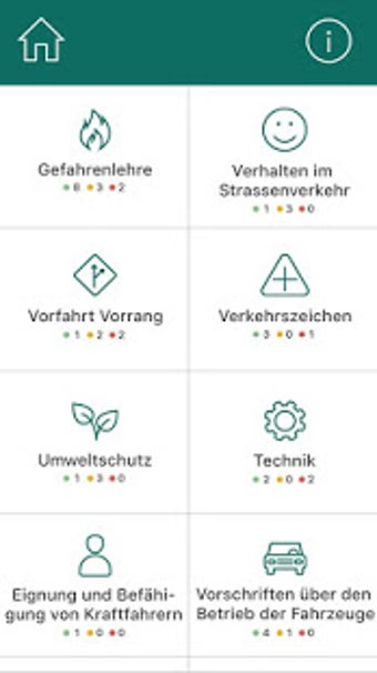Image 3 for FS Theorie