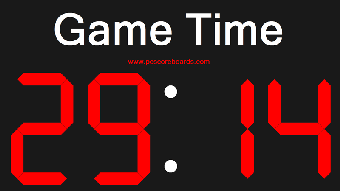 Image 0 for ChronoTimer