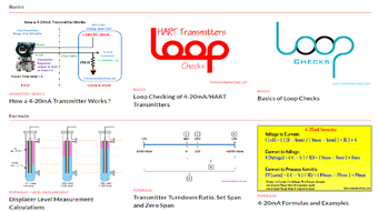 Image 0 for Instrumentation Tools Pro