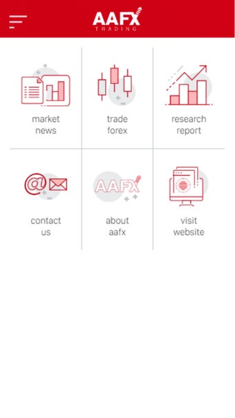 Image 3 for AAFX Trading