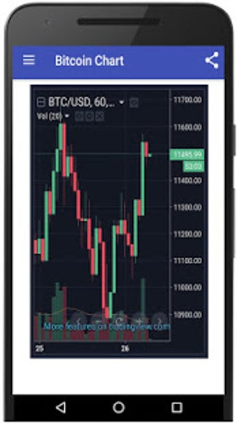Image 1 for Buy Bitcoin - Best Bitcoi…