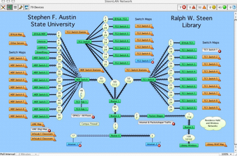 Image 0 for InterMapper RemoteAccess