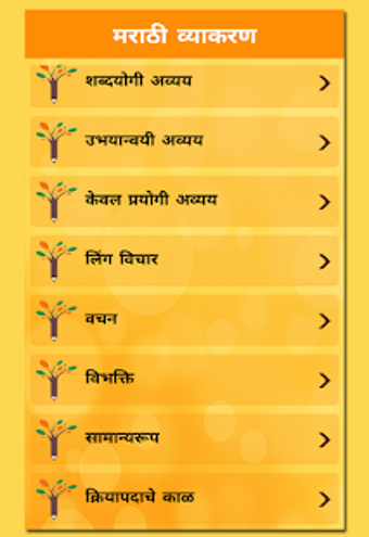Image 1 for Marathi Vyakaran(Grammar)