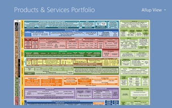 Imagen 1 para Microsoft Products Portfo…