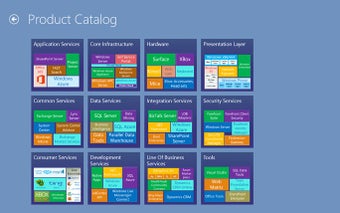 Imagen 0 para Microsoft Products Portfo…