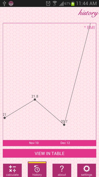 Image 3 for Weight and BMI Diary