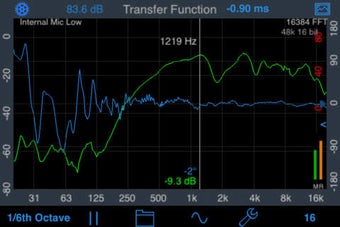 Image 0 for Transfer Function