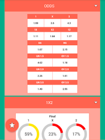 Imagen 3 para Bullet Bet Predictions