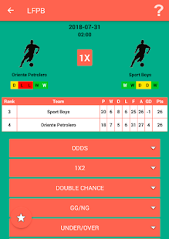 Imagen 2 para Bullet Bet Predictions