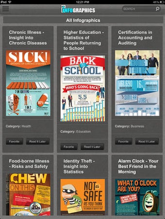 Image 0 for Infographics Hub
