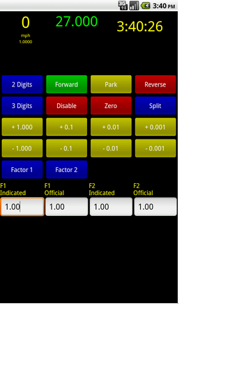 Imagen 0 para Richta Rally Odometer