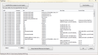 Image 0 for RegMerge
