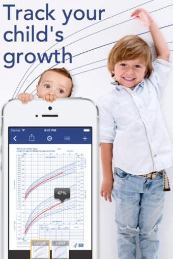 Image 0 for Growth+