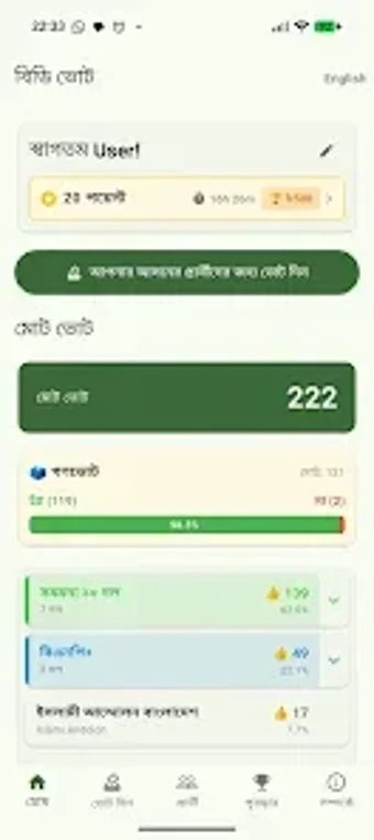 Imagen 0 para bdvote: BD election senti…