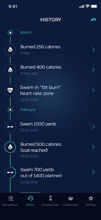 Image 2 for Swimmo - Smarter Swimming