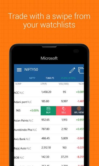 Imagen 0 para IIFL Markets - NSE, BSE M…