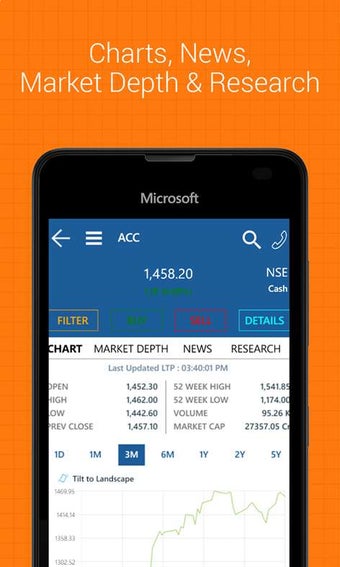 Imagen 3 para IIFL Markets - NSE, BSE M…