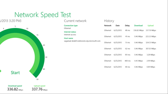 Image 0 for Network Speed Test