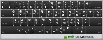 Image 0 for Jahnabi Multilingual Inpu…
