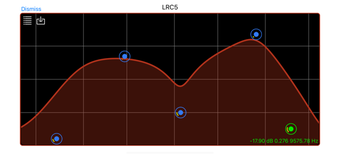 Image 0 for LRC5