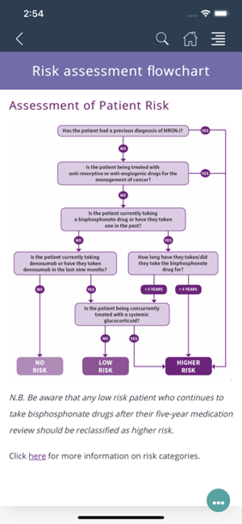 Image 1 for SDCEP Dental Companion