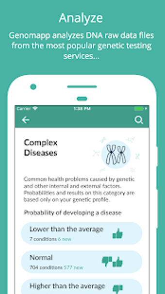 Image 1 for Genomapp. Squeeze your DN…