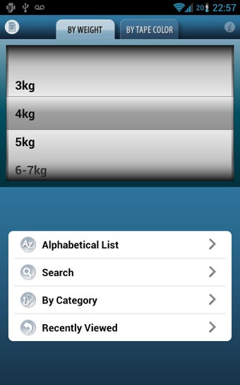 Image 3 for SafeDoseFree