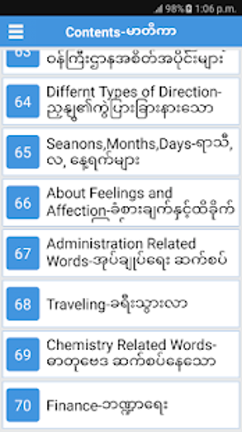 Image 1 for Daily Words English to My…