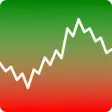 Icon of program: Stock Chart