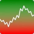 Icon of program: Stock Chart