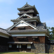Icono de programa: I like castle in Japan