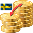 Icono de programa: Price Index Calculator - …