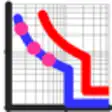 Icon of program: Relay Tripping Curves Pro