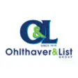 Icon of program: Ohlthaver List