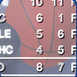 Icon of program: Sports Fan Widget