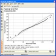 Icono de programa: DreamCalc Scientific Grap…